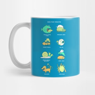 Know your parasites! Mug